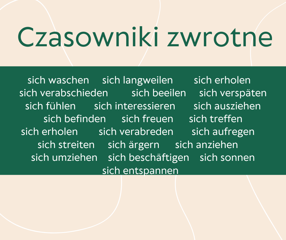 Czasowniki Rozdzielnie Złożone W Języku Niemieckim Czasowniki rozdzielnie złożone - trennbare Verben - Szkoła Języka Niemieckiego Prestiż